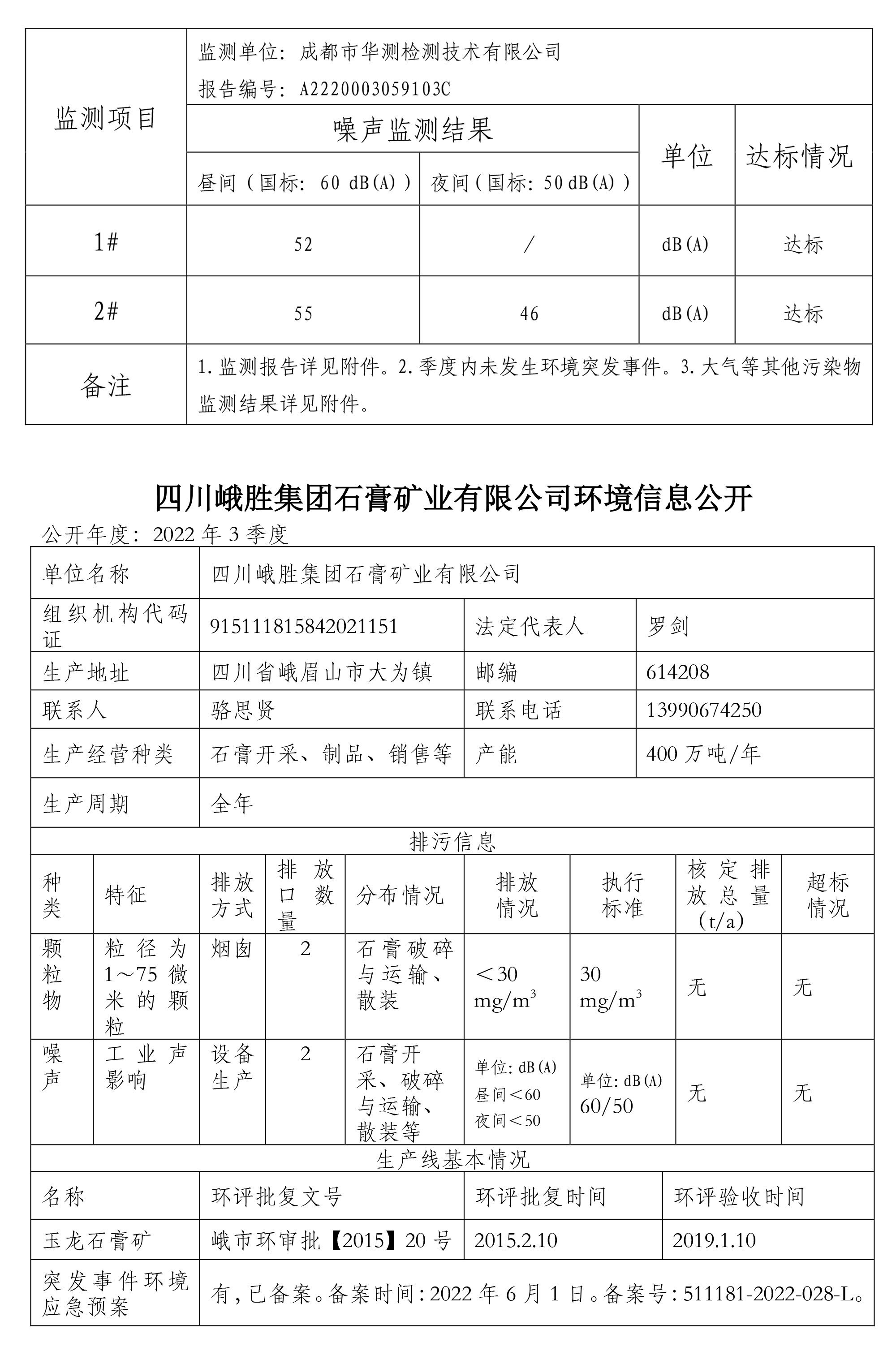 石膏矿环境公示3季度-2