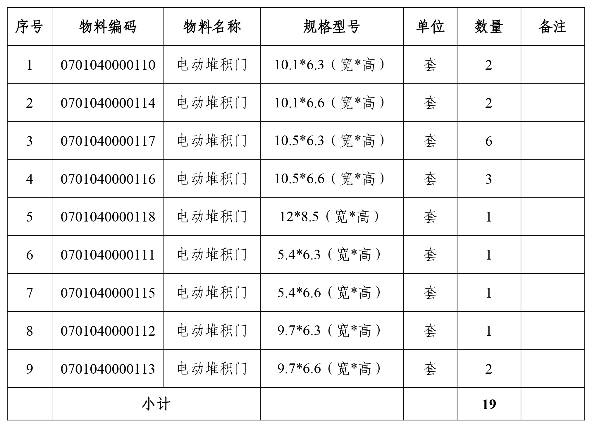 新闻签发稿-电动堆积门采购安装项目-2